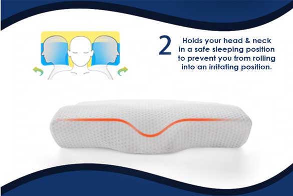 https://clevive.com/wp-content/uploads/2021/02/Neuralgia-Pillow-Infographic-2-1.jpg