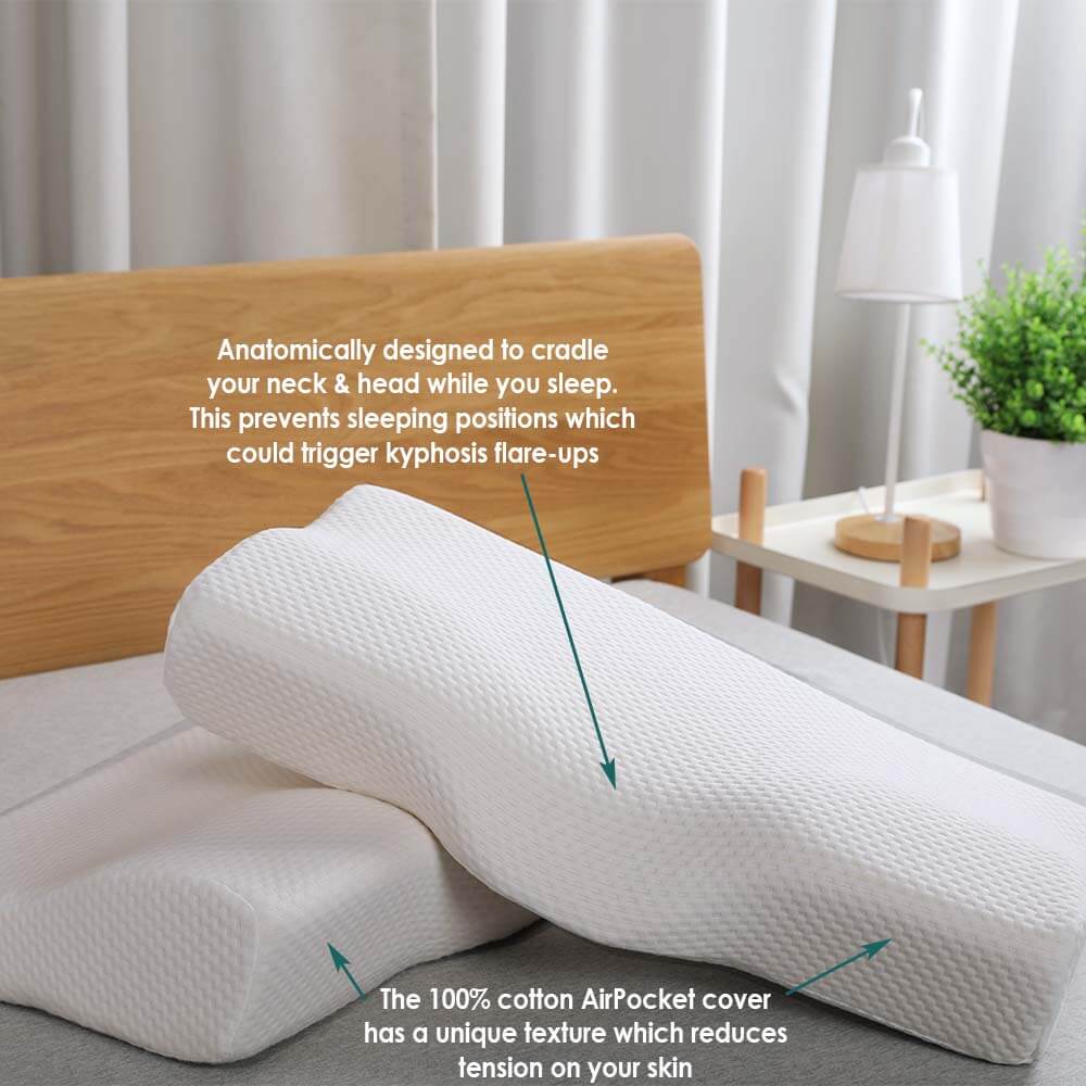 Clevive™ Kyphosis Pillow – Clevive