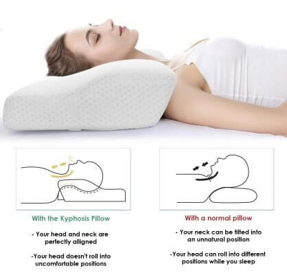 Clevive™ Kyphosis Pillow – Clevive